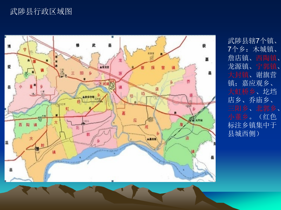 武陟市场报告.ppt_第2页