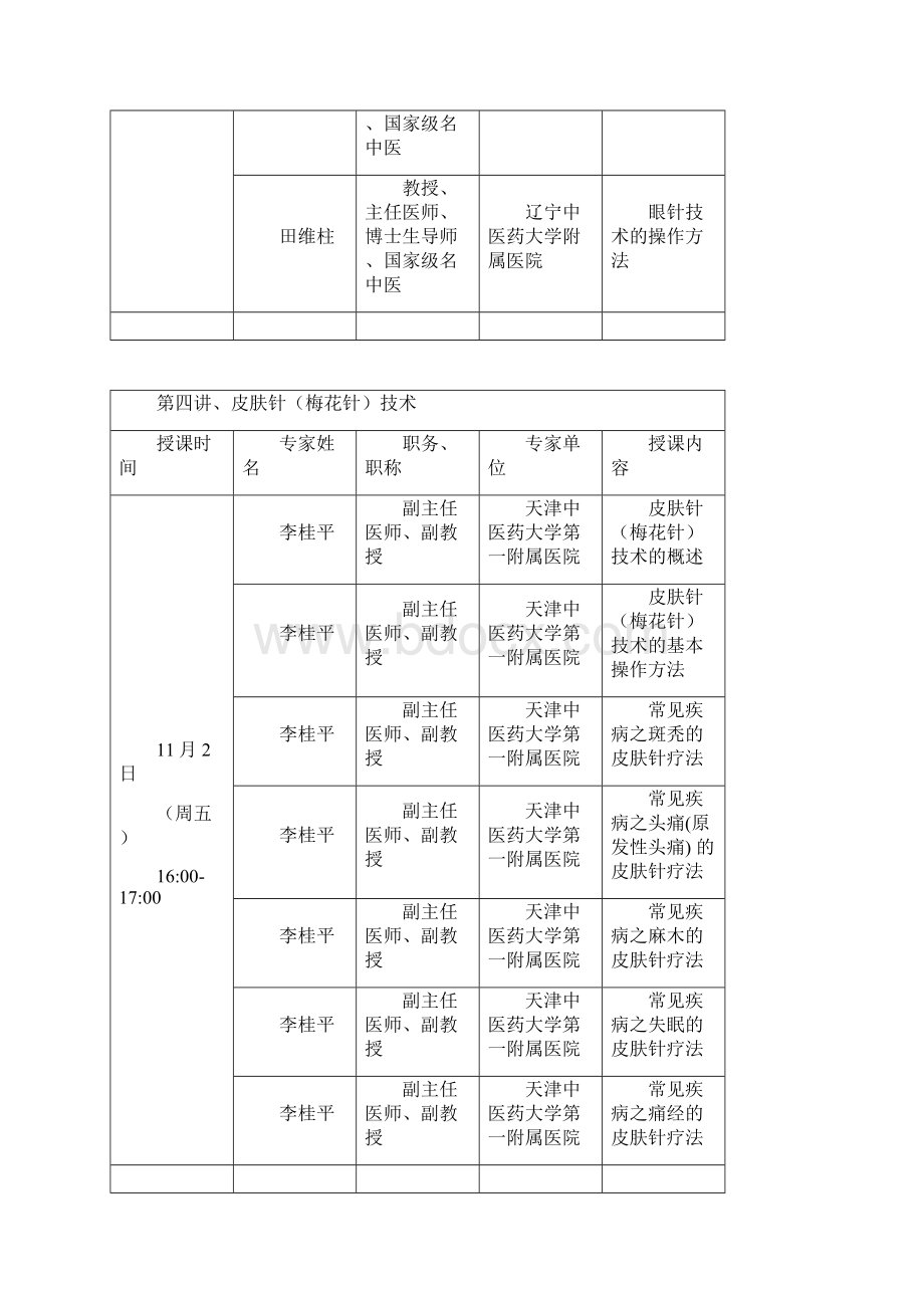 中医药适宜技术推广与应用针刺类技术培训Word文档格式.docx_第3页