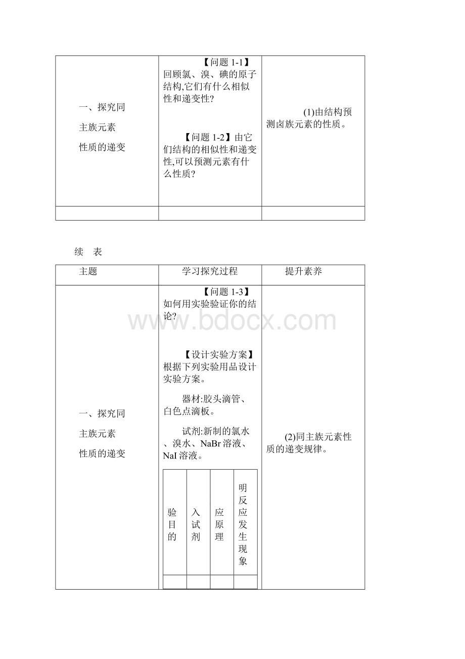 学年高中化学第四章实验活动3同周期同主族元素性质的递变学案人教版必修1docxWord格式文档下载.docx_第2页