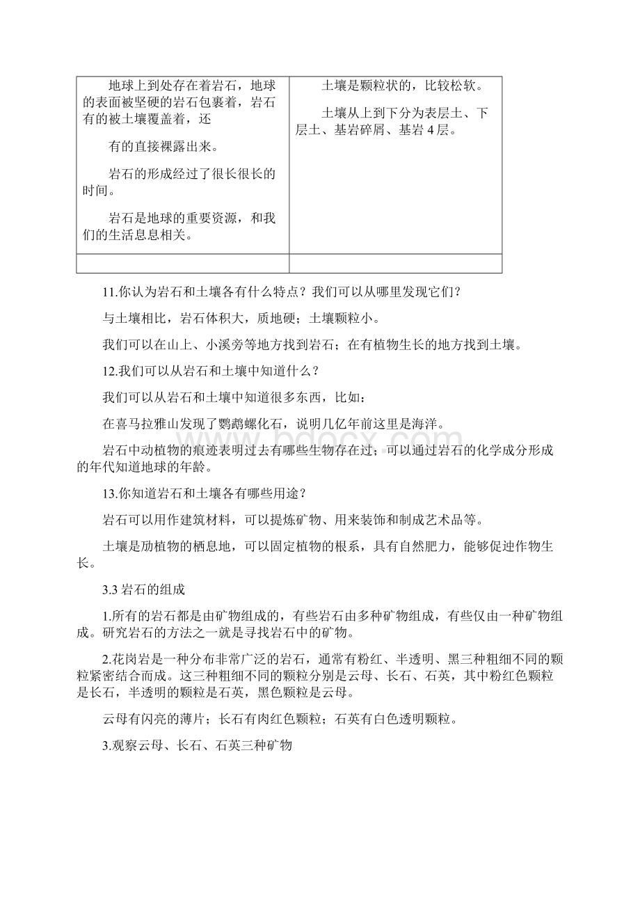 新教科版四年级下册科学第三单元《岩石与土壤》知识点整理Word下载.docx_第3页