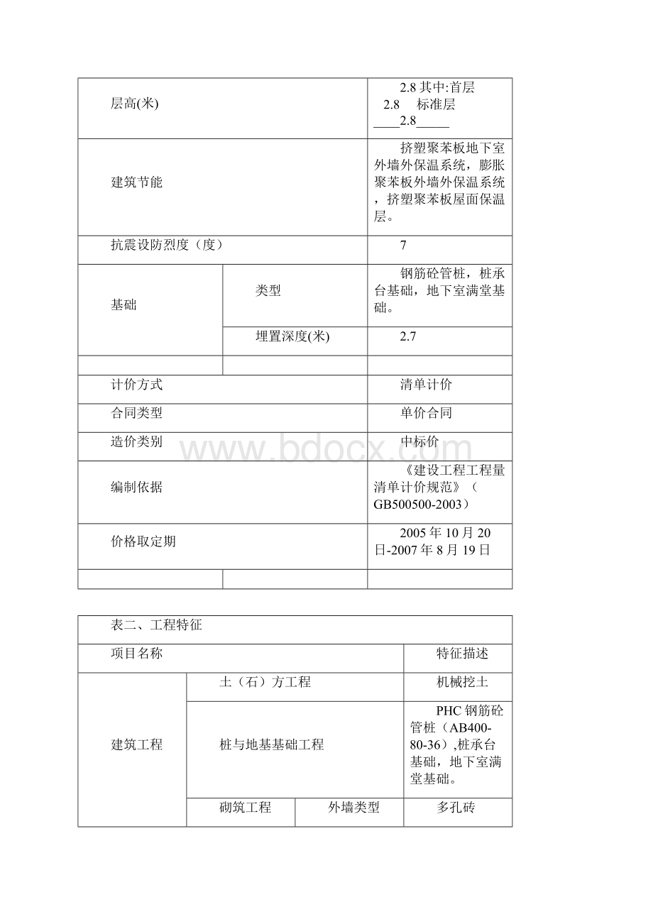 建筑设计上海年年高层住宅造价指标分析案例Word格式文档下载.docx_第2页