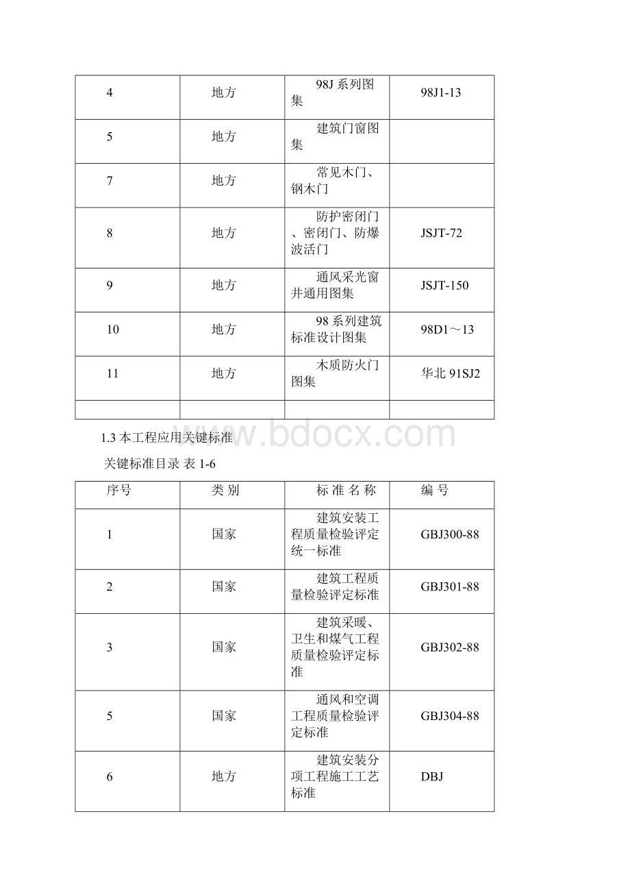 地下车库人防施工组织设计施工方案培训资料样本Word文件下载.docx_第2页