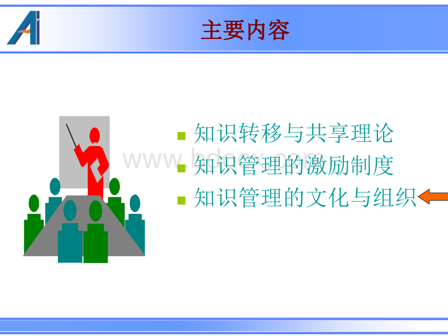 知识管理中的KM组织设计.ppt_第1页