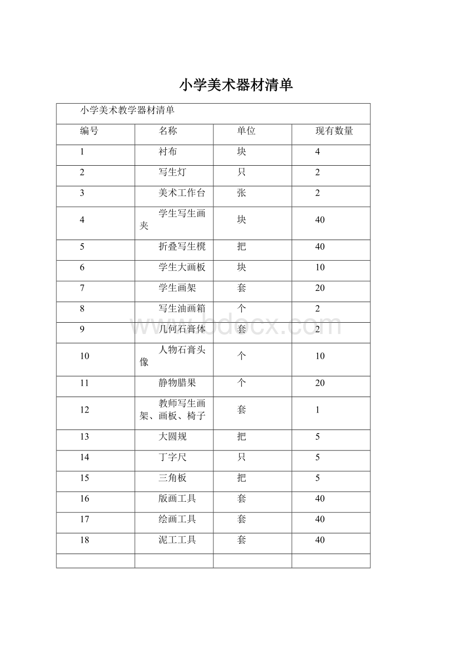 小学美术器材清单.docx