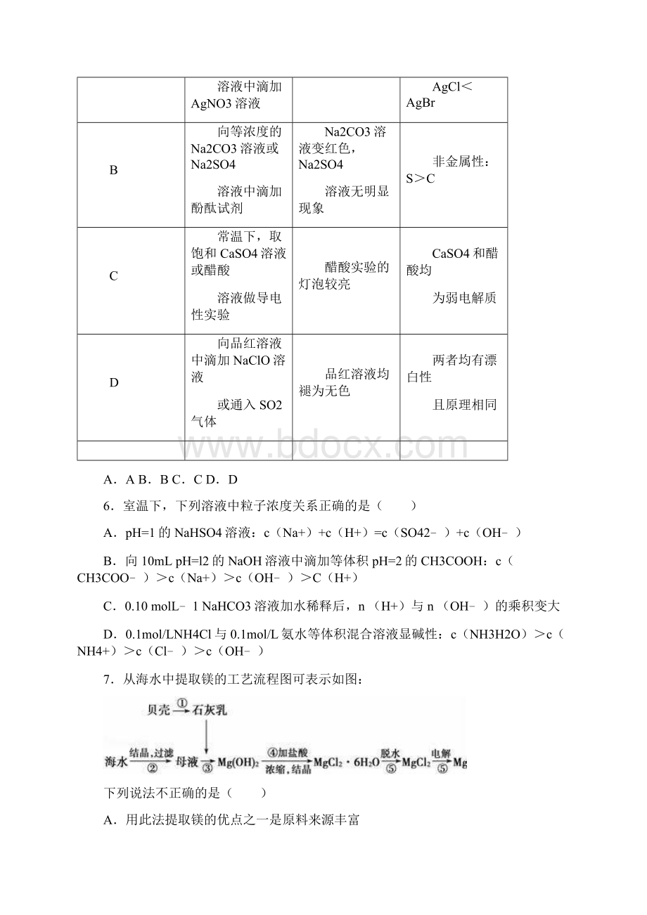 辽宁省高考化学模拟最后一卷及答案解析版Word下载.docx_第2页