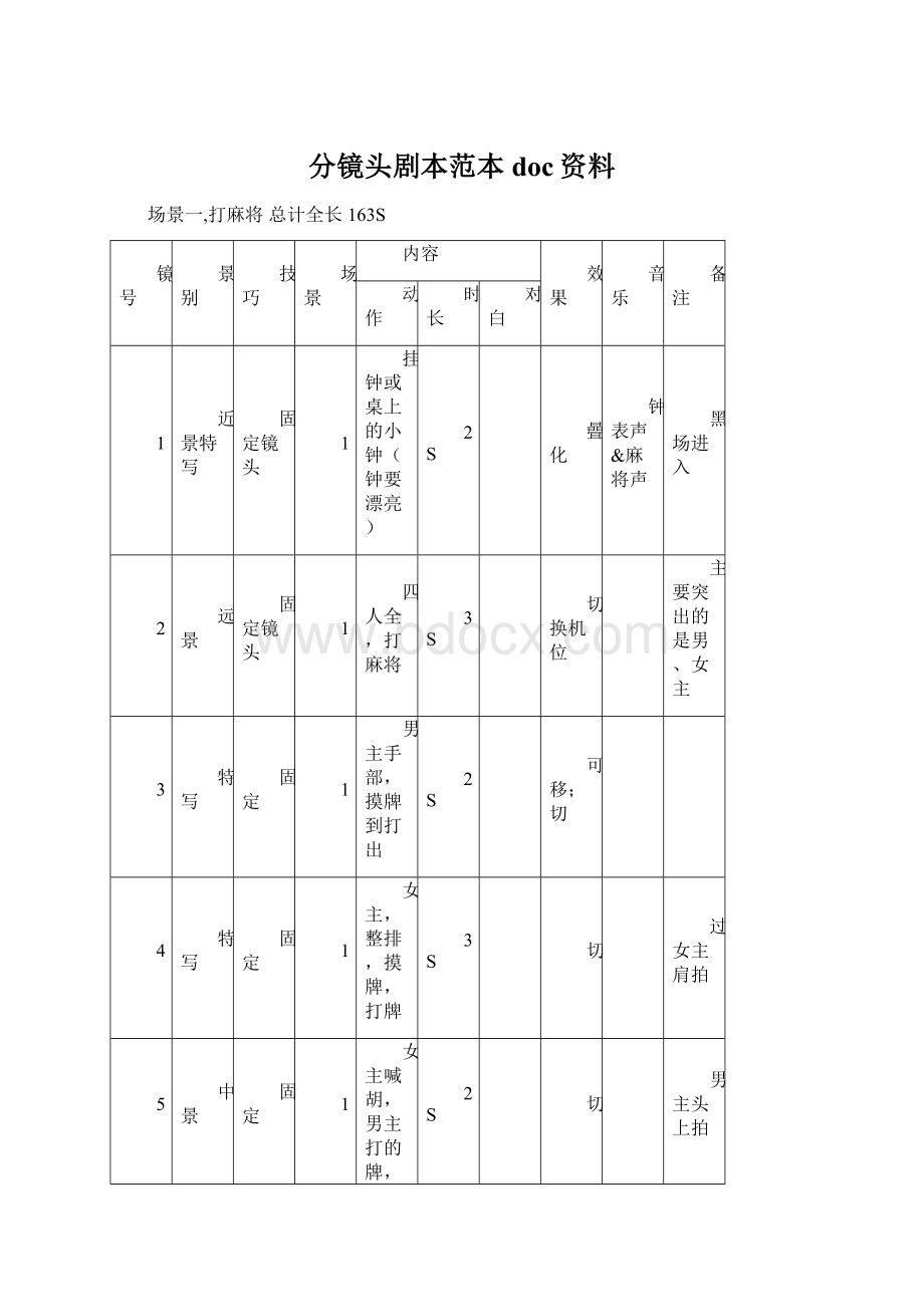 分镜头剧本范本doc资料Word下载.docx_第1页