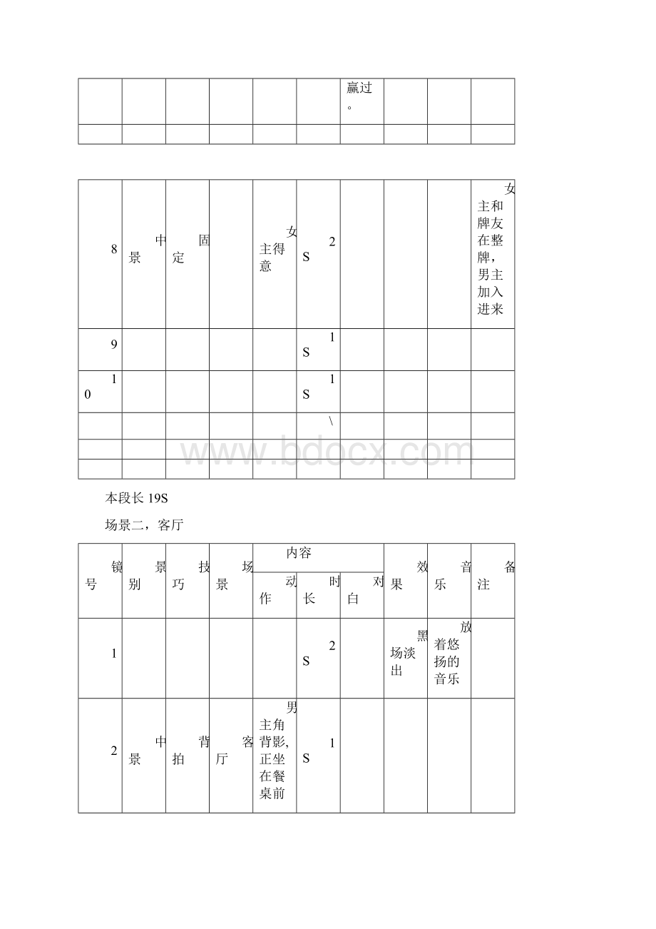 分镜头剧本范本doc资料Word下载.docx_第3页