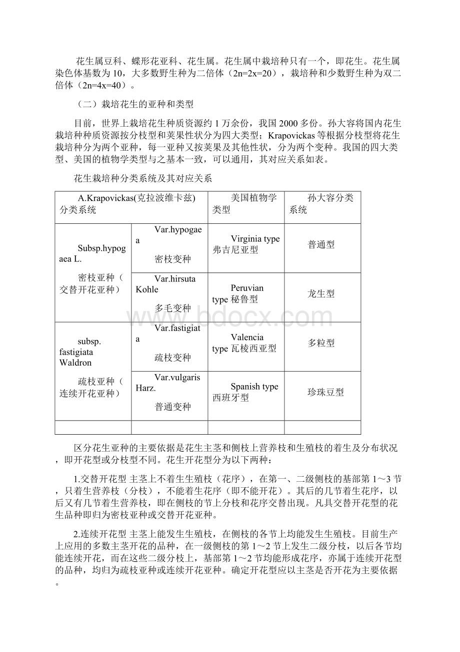 花生栽培技术09农学学生用Word下载.docx_第3页