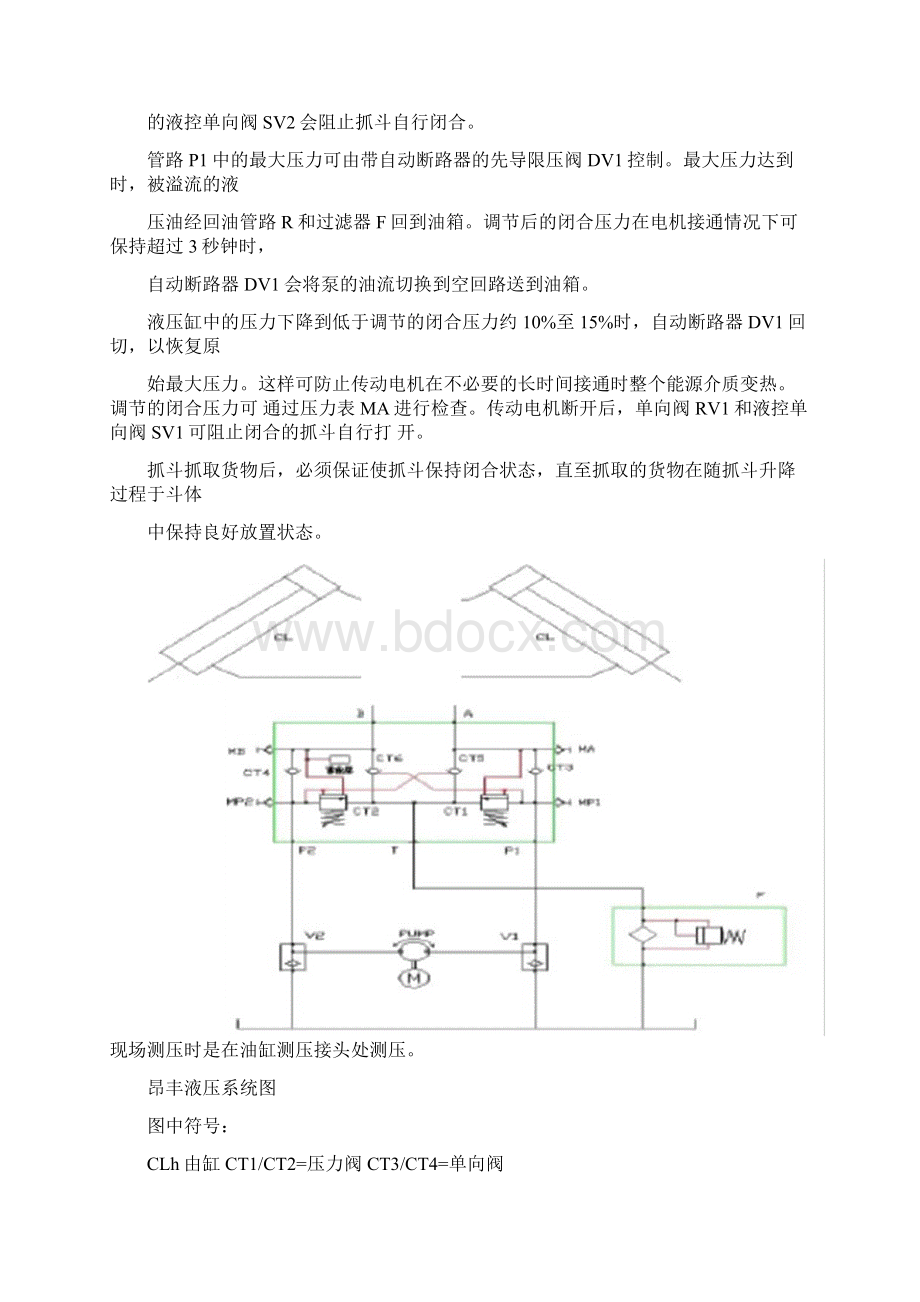 垃圾抓斗行车检修及维护Word格式.docx_第3页