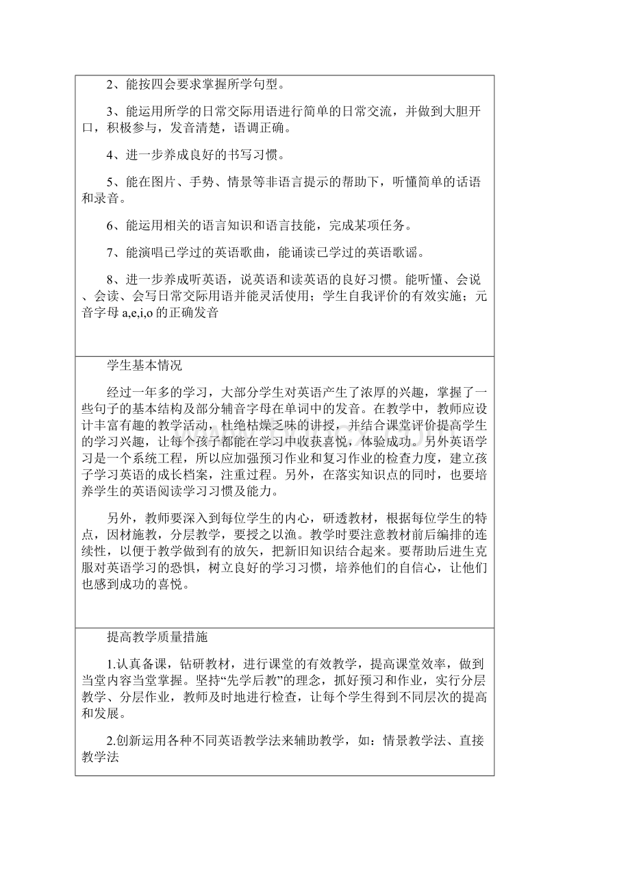 最新译林版小学四年级英语下册教案.docx_第3页