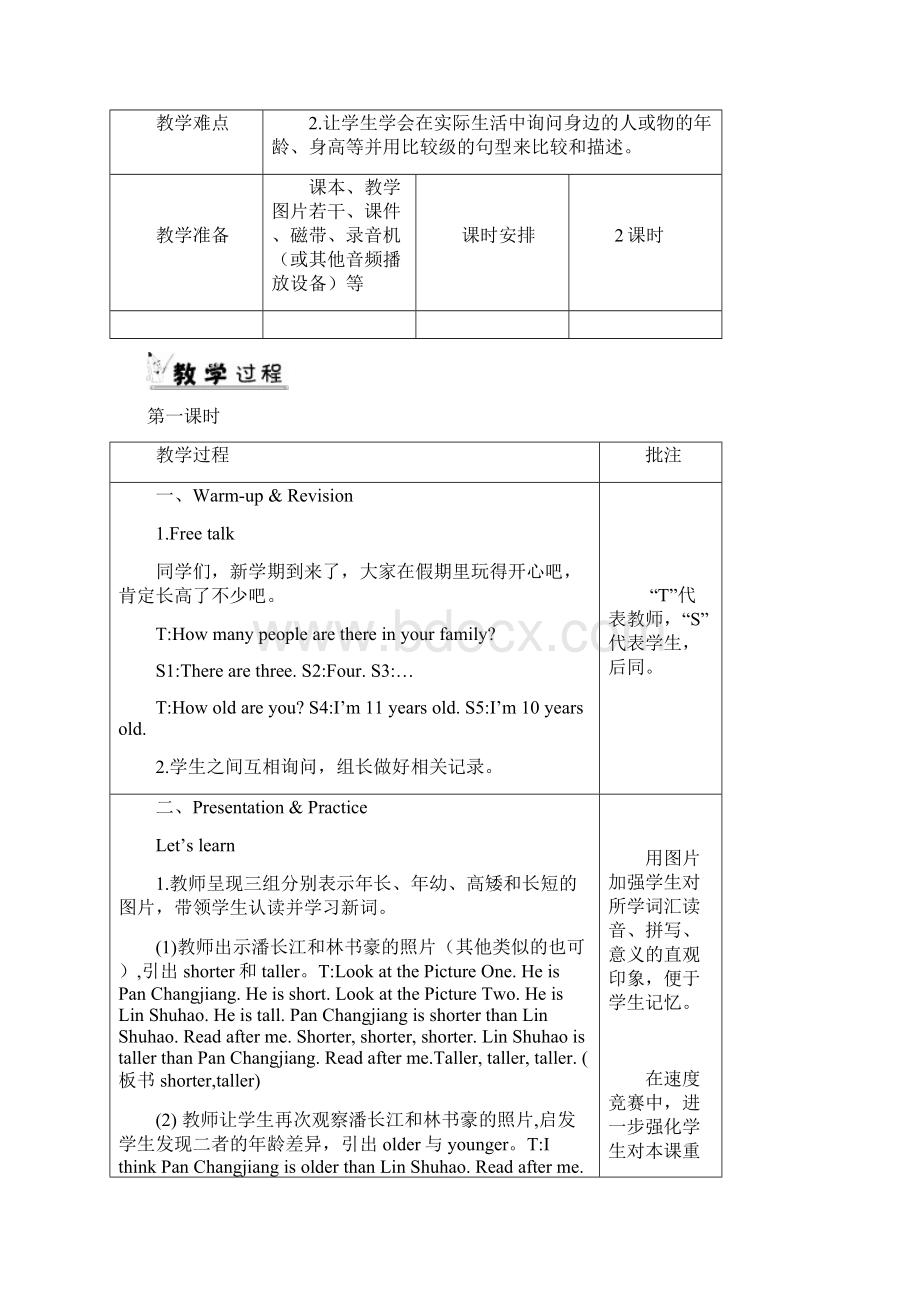 最新PEP人教版小学英语六年级下册Unit 1 全3公开课教学设计.docx_第2页