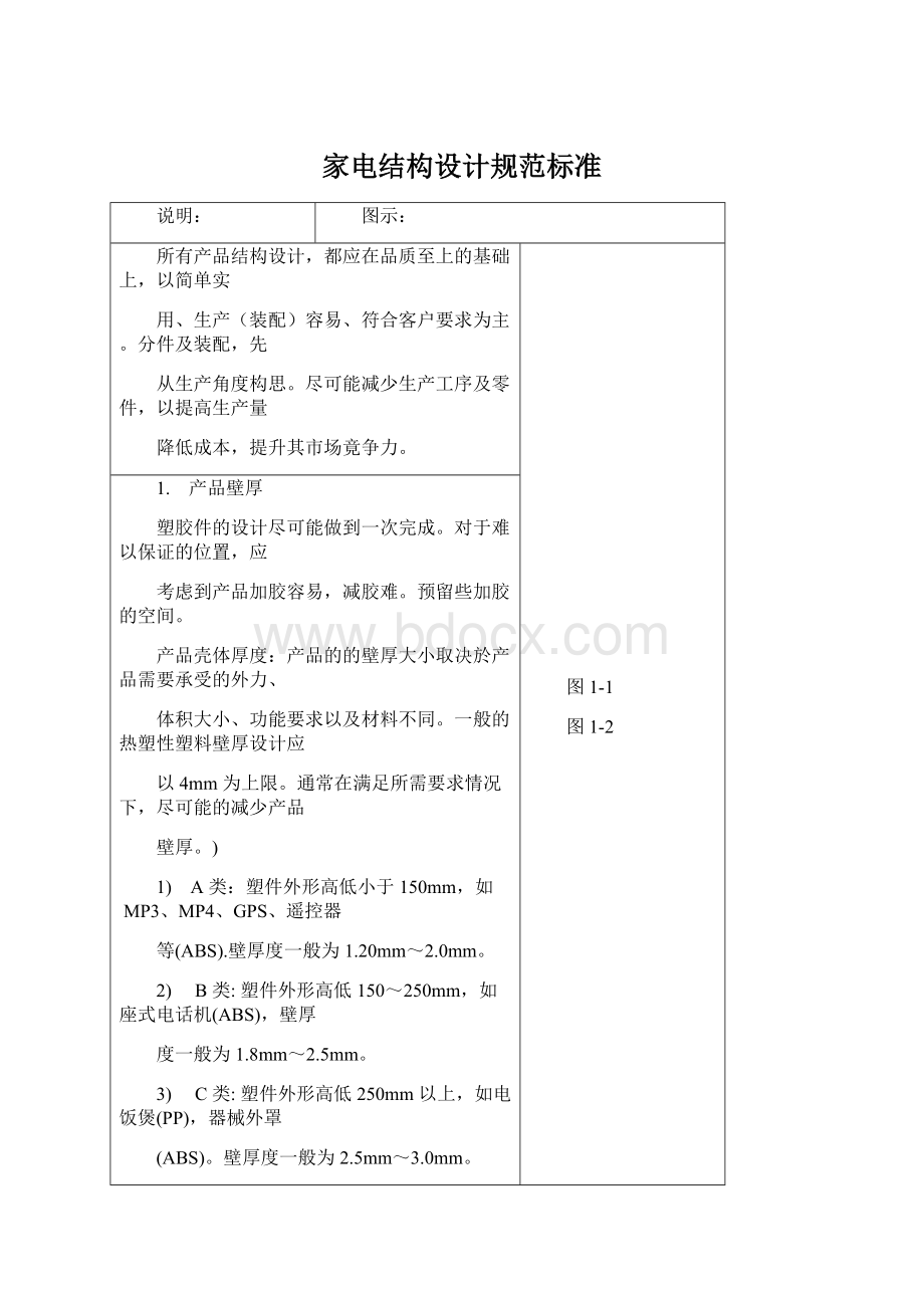 家电结构设计规范标准Word文档格式.docx_第1页