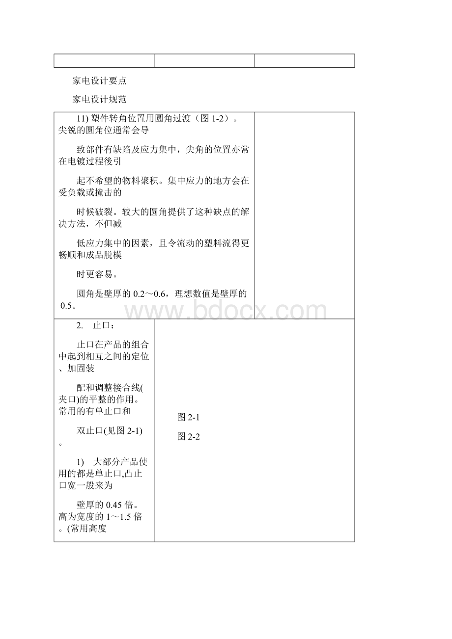 家电结构设计规范标准Word文档格式.docx_第3页