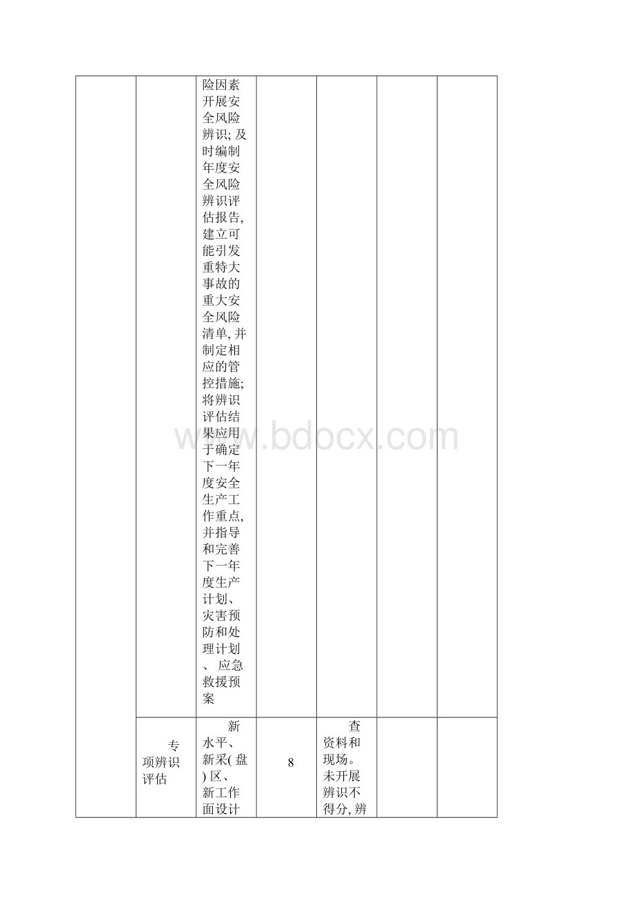 标准化考评表模板.docx_第3页