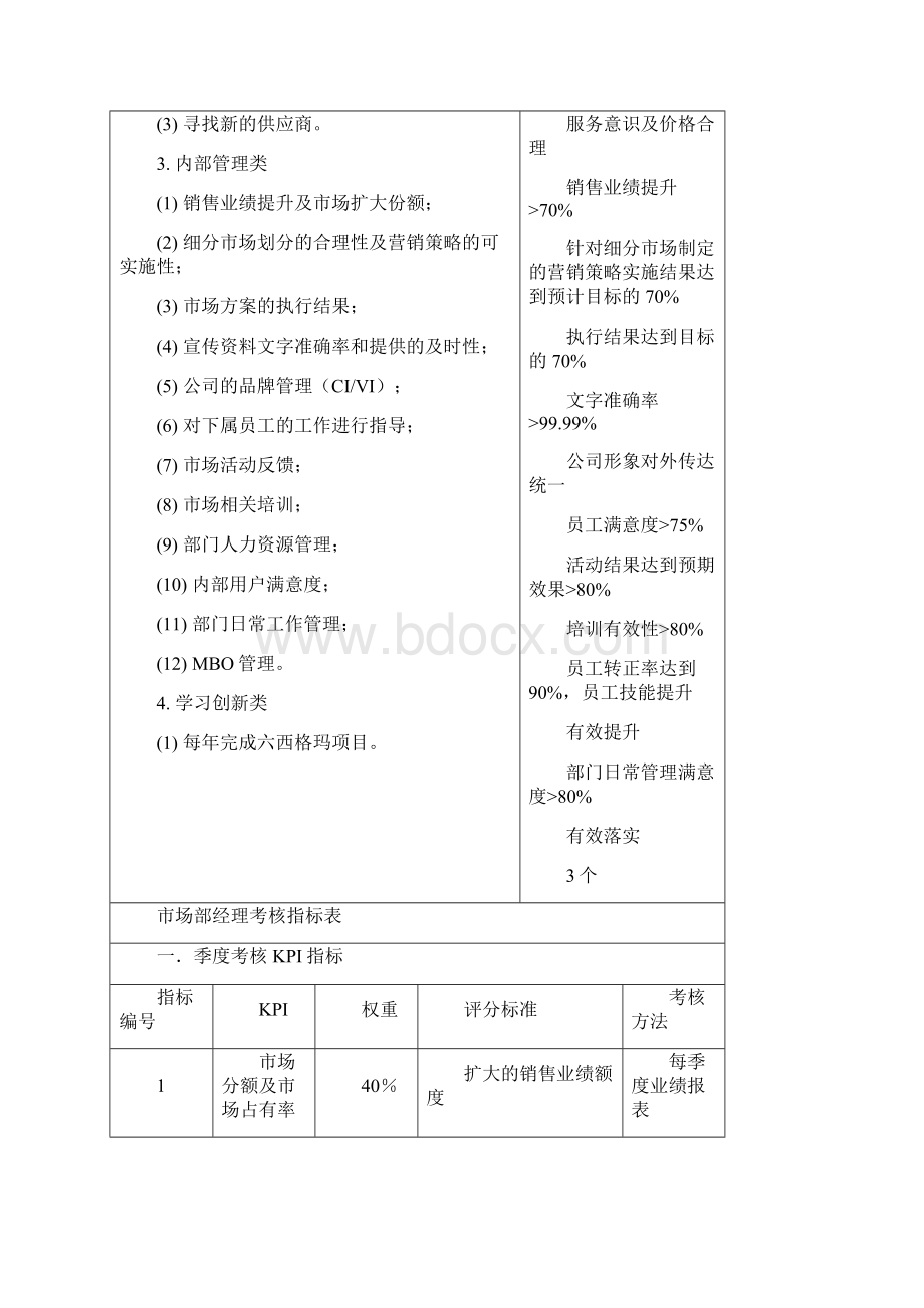 新版市场部说明书Word文档Word文档下载推荐.docx_第3页