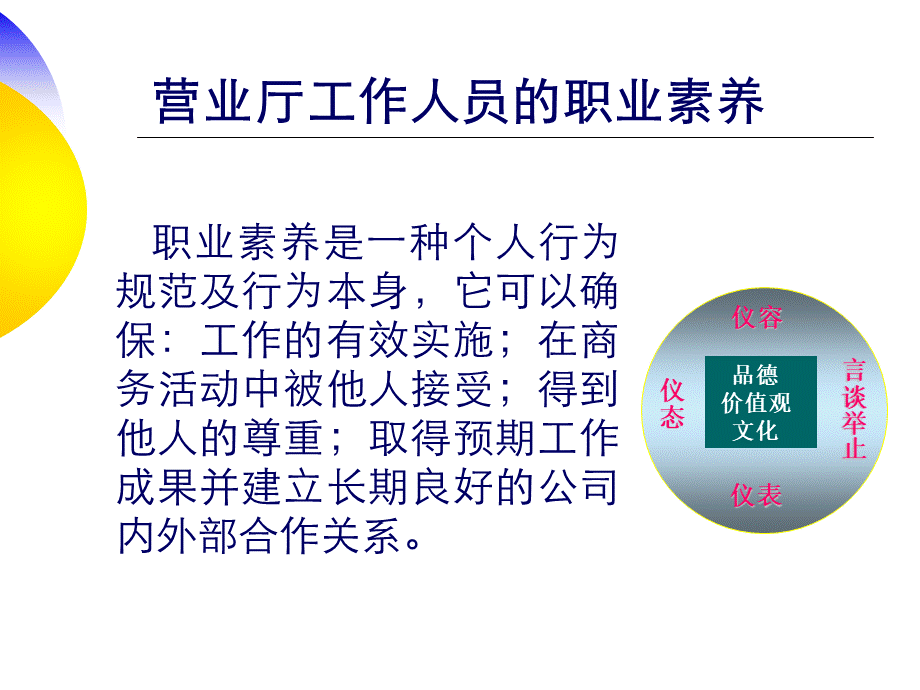 职业礼仪与职业形象的塑造优质PPT.ppt_第2页