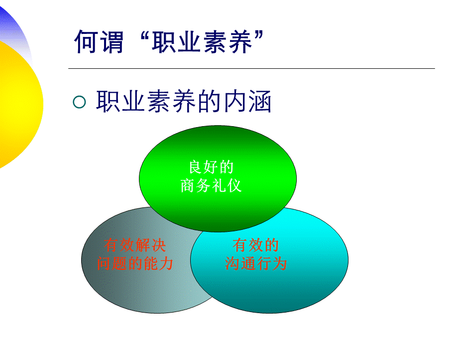 职业礼仪与职业形象的塑造优质PPT.ppt_第3页