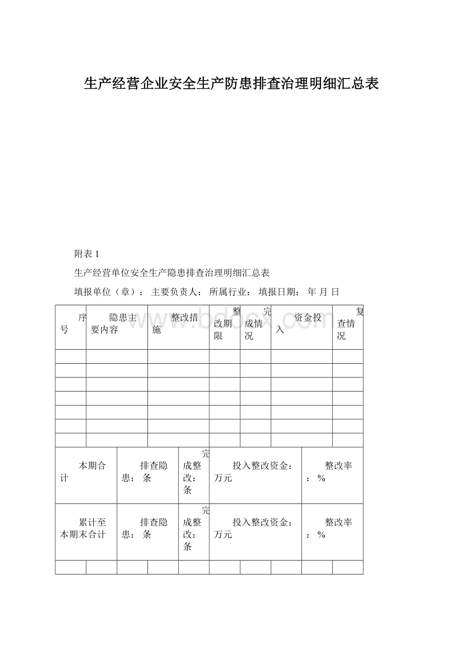 生产经营企业安全生产防患排查治理明细汇总表文档格式.docx_第1页