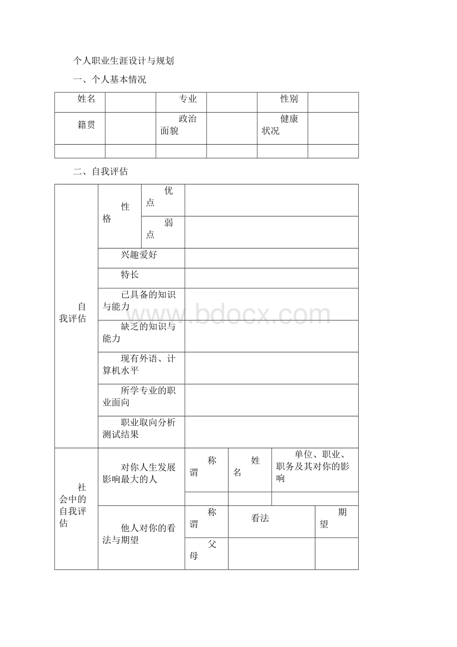 浙江海洋学院大学生职业生涯规划书浙江海洋学院萧山校区.docx_第2页