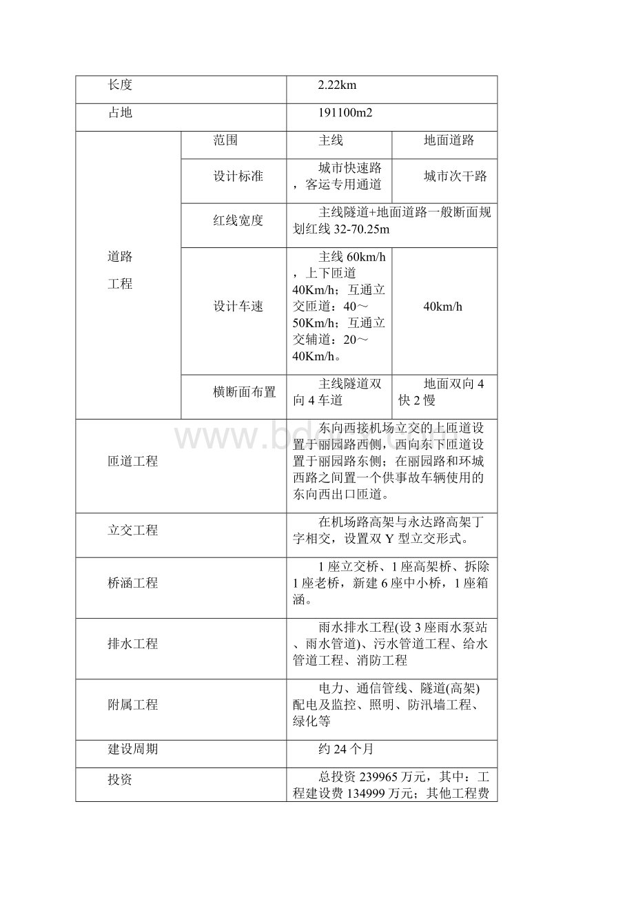 最新机场快速干道永达路连接线工程环境影响报告书Word格式文档下载.docx_第3页