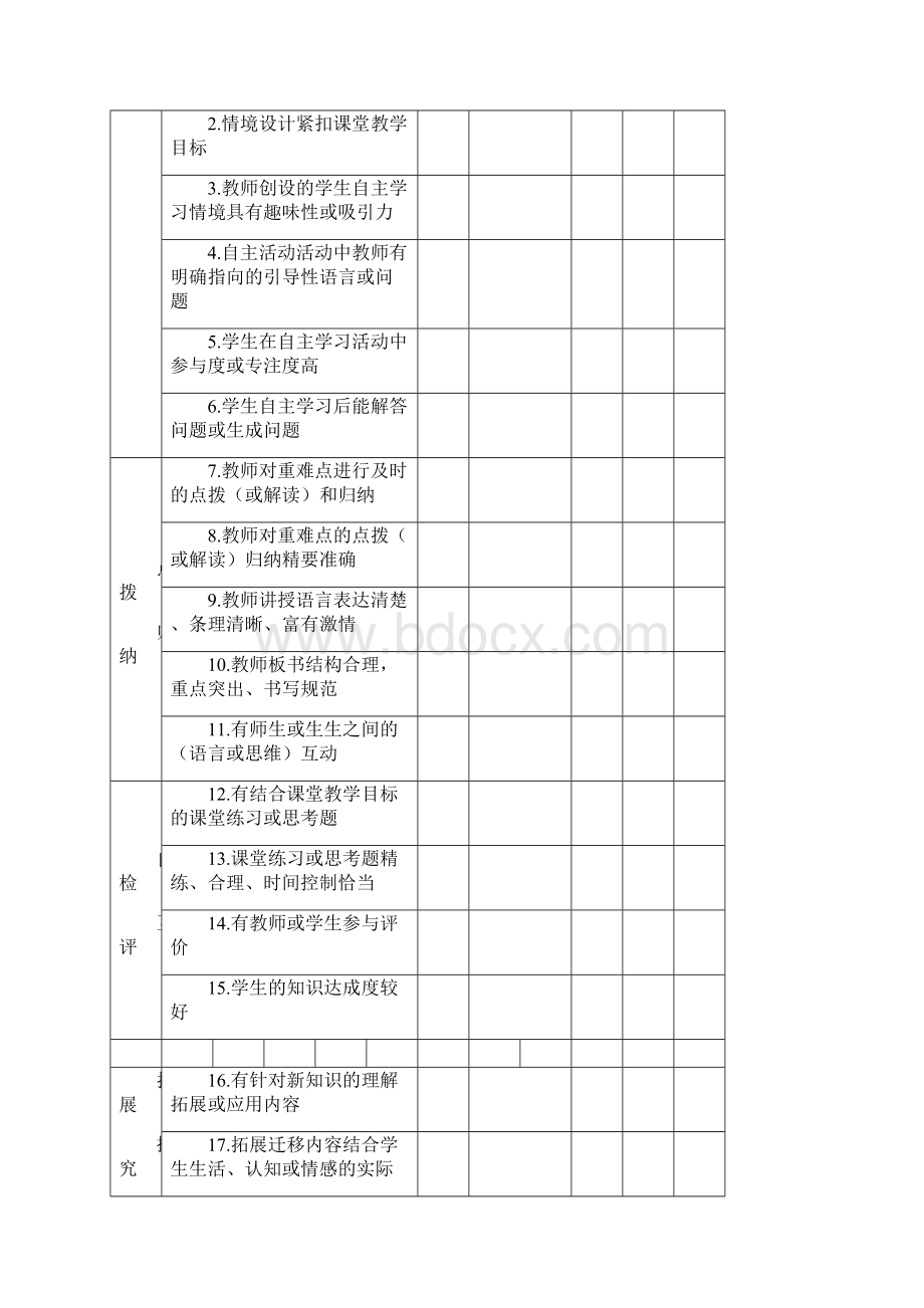 听课记录Word格式文档下载.docx_第2页