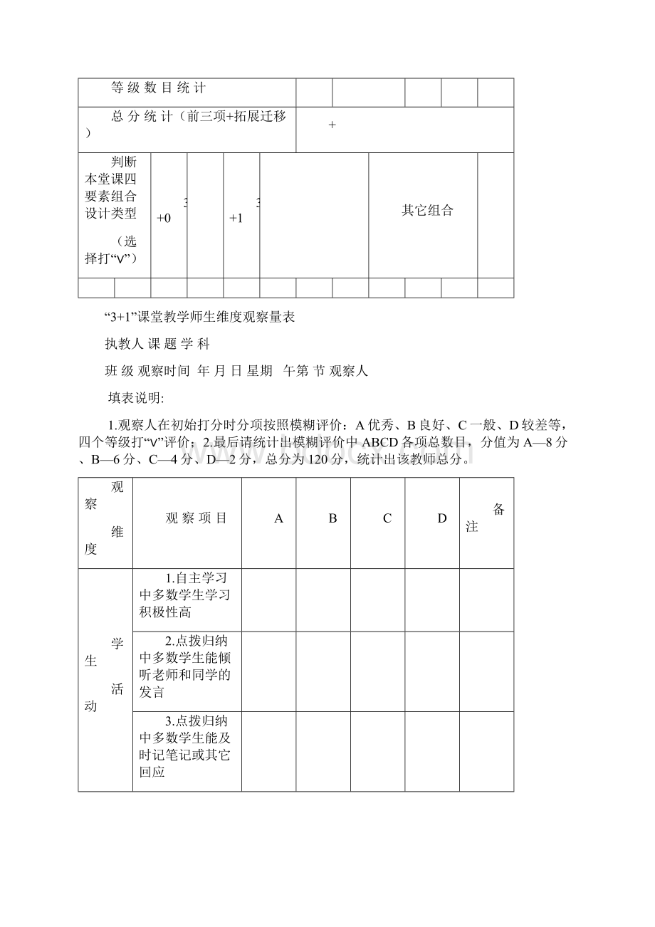 听课记录Word格式文档下载.docx_第3页