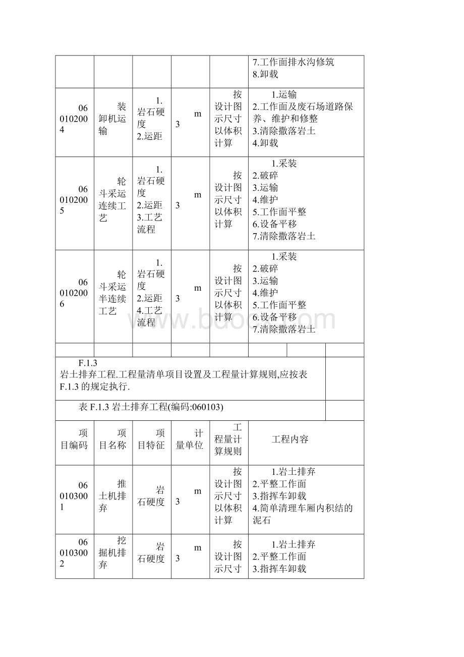 矿山工程工程量清单项目及计算规则Word文档格式.docx_第3页