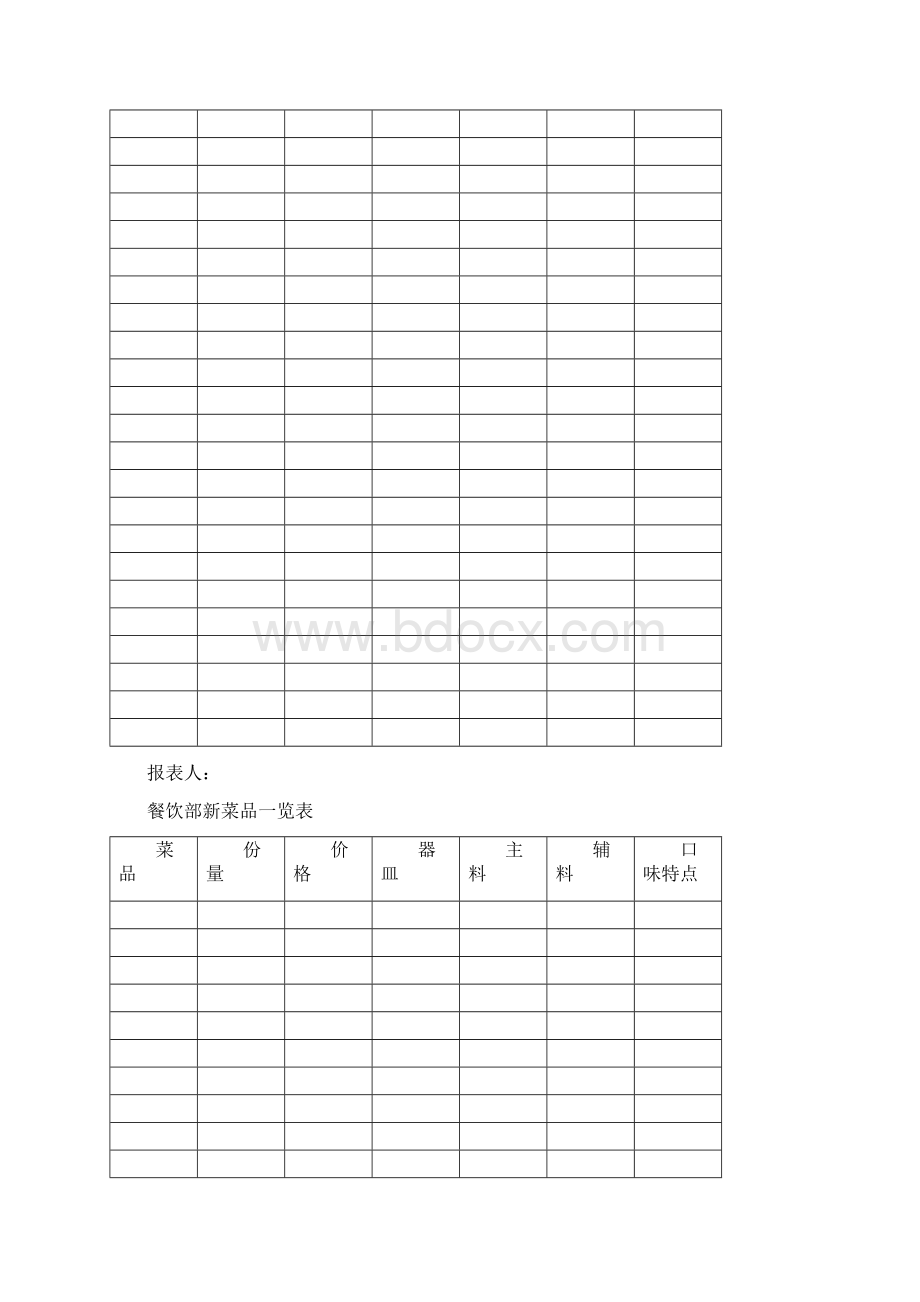 艾沐酒店餐饮部常用表格Word格式.docx_第3页