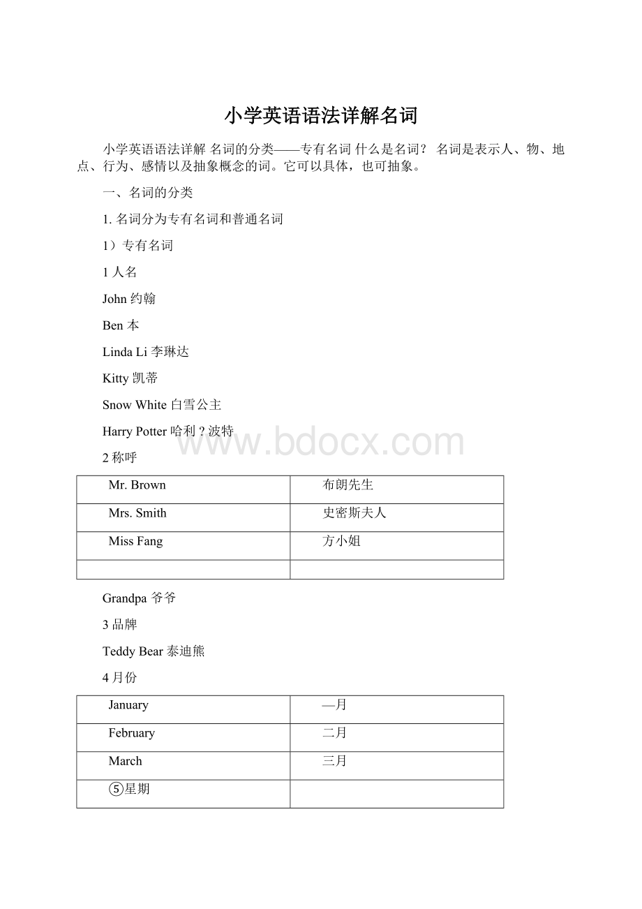 小学英语语法详解名词文档格式.docx