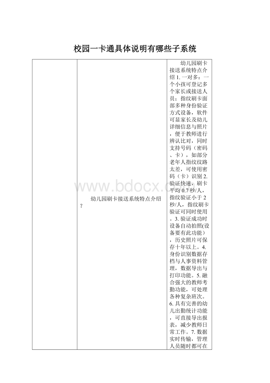 校园一卡通具体说明有哪些子系统Word格式文档下载.docx