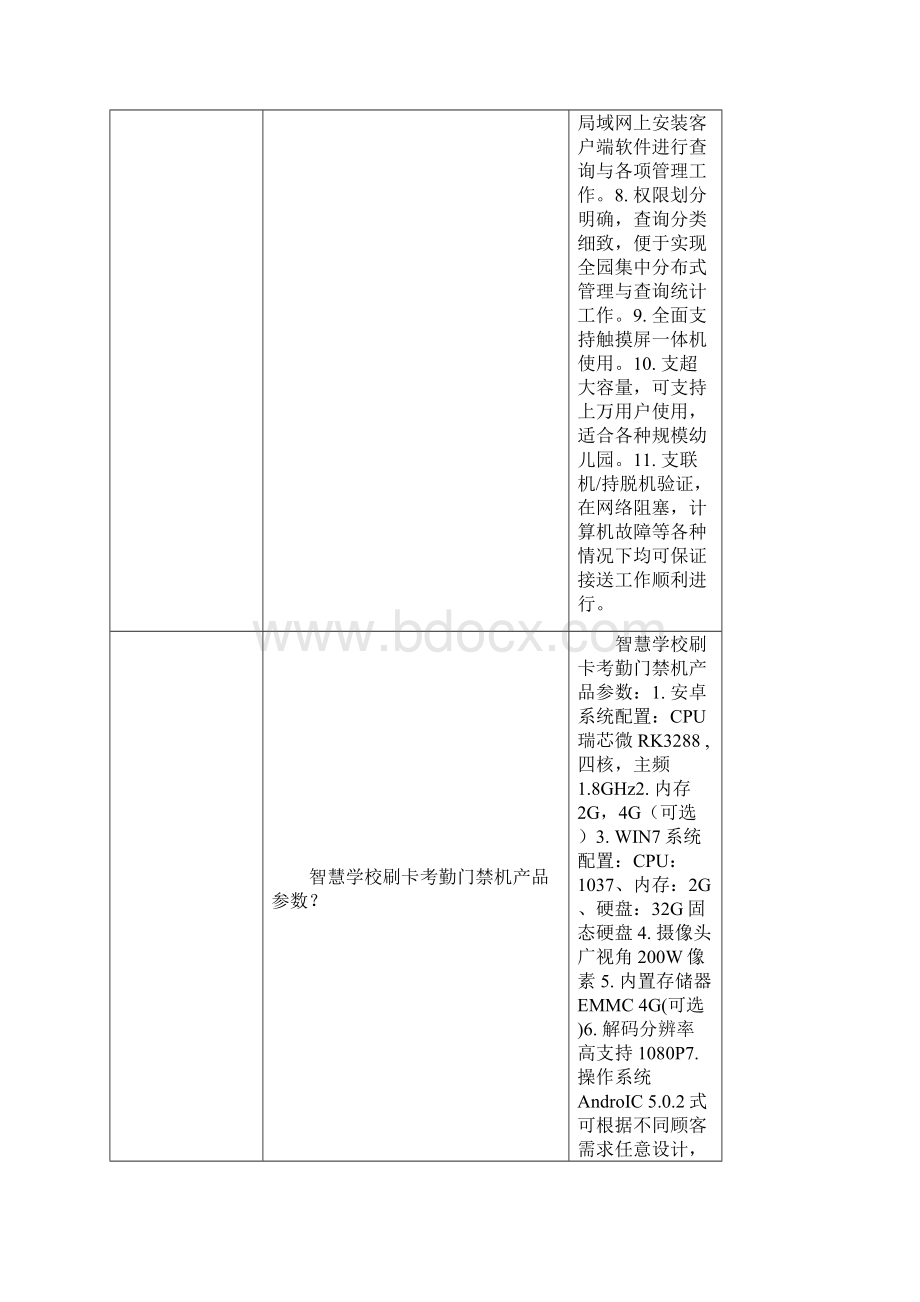 校园一卡通具体说明有哪些子系统Word格式文档下载.docx_第2页