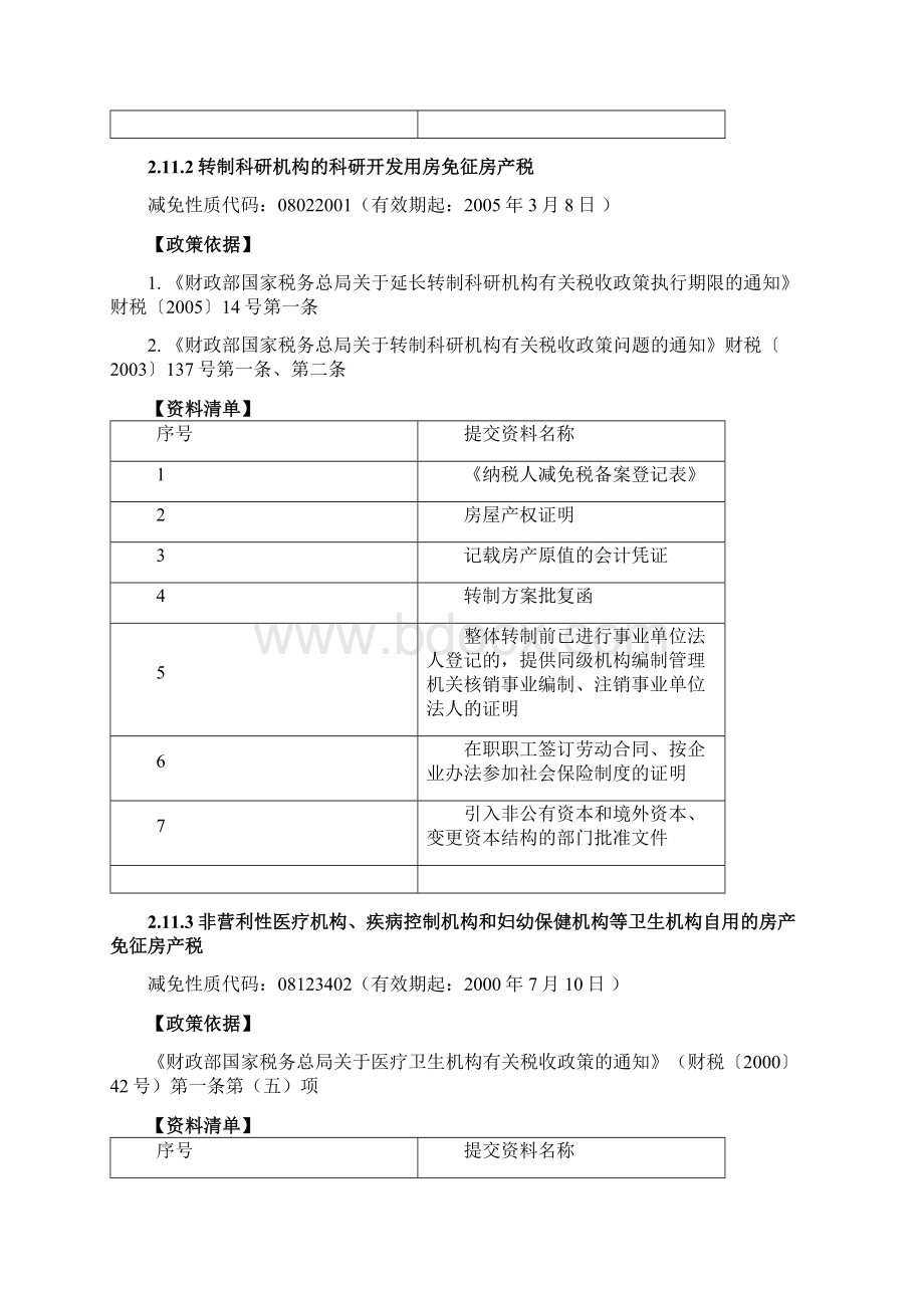 房产税备案类税收优惠申办材料文档格式.docx_第2页