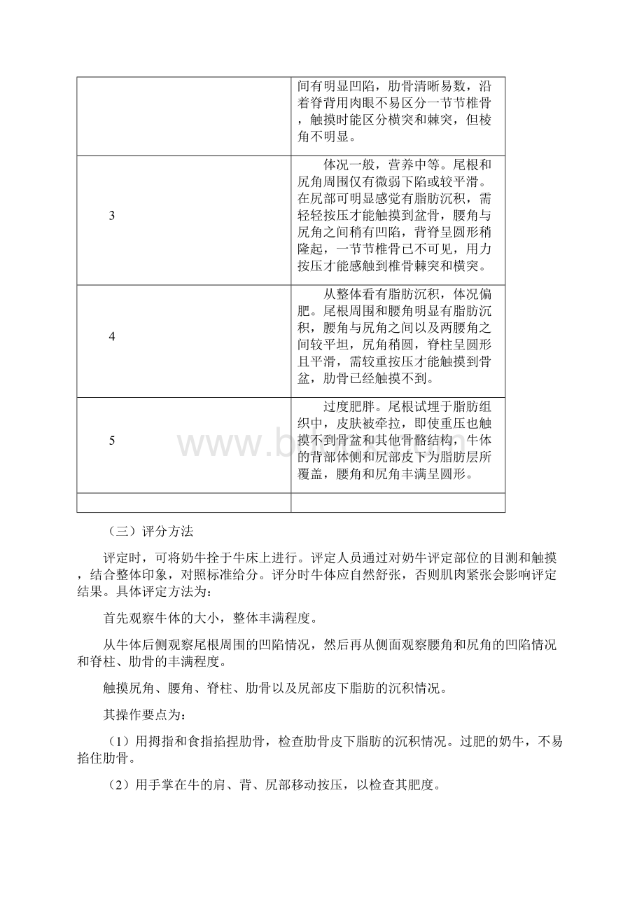 奶牛体况评分资料讲解.docx_第2页