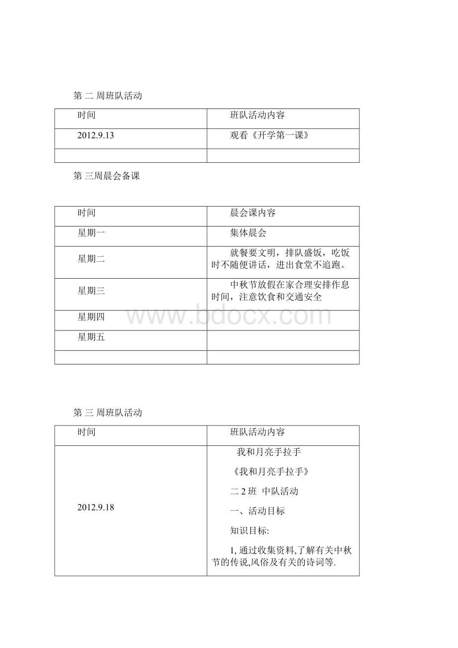 晨会班会记录上学期.docx_第2页