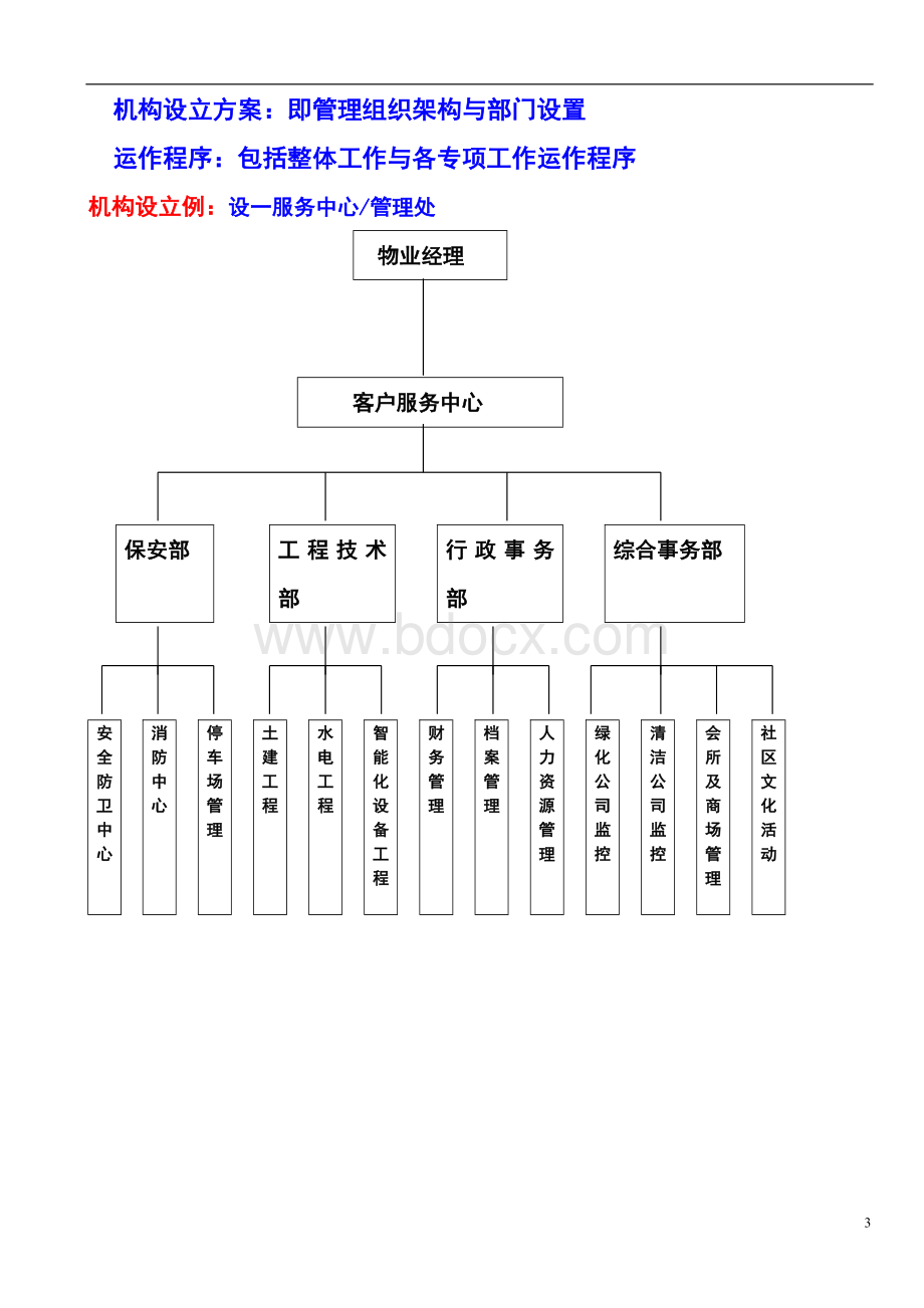 物业服务方案内容要点.doc_第3页