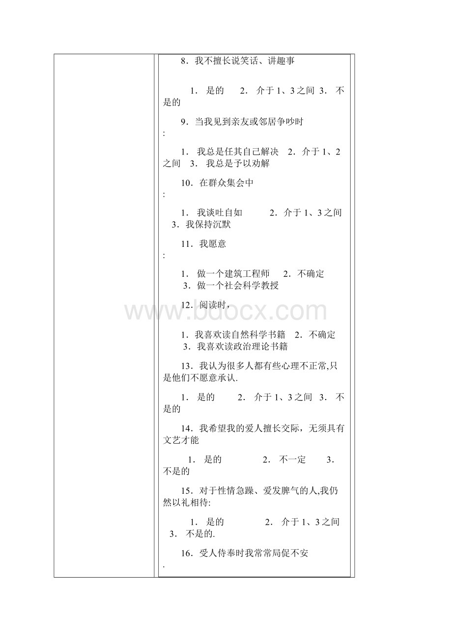 卡特尔16项人格测试.docx_第2页