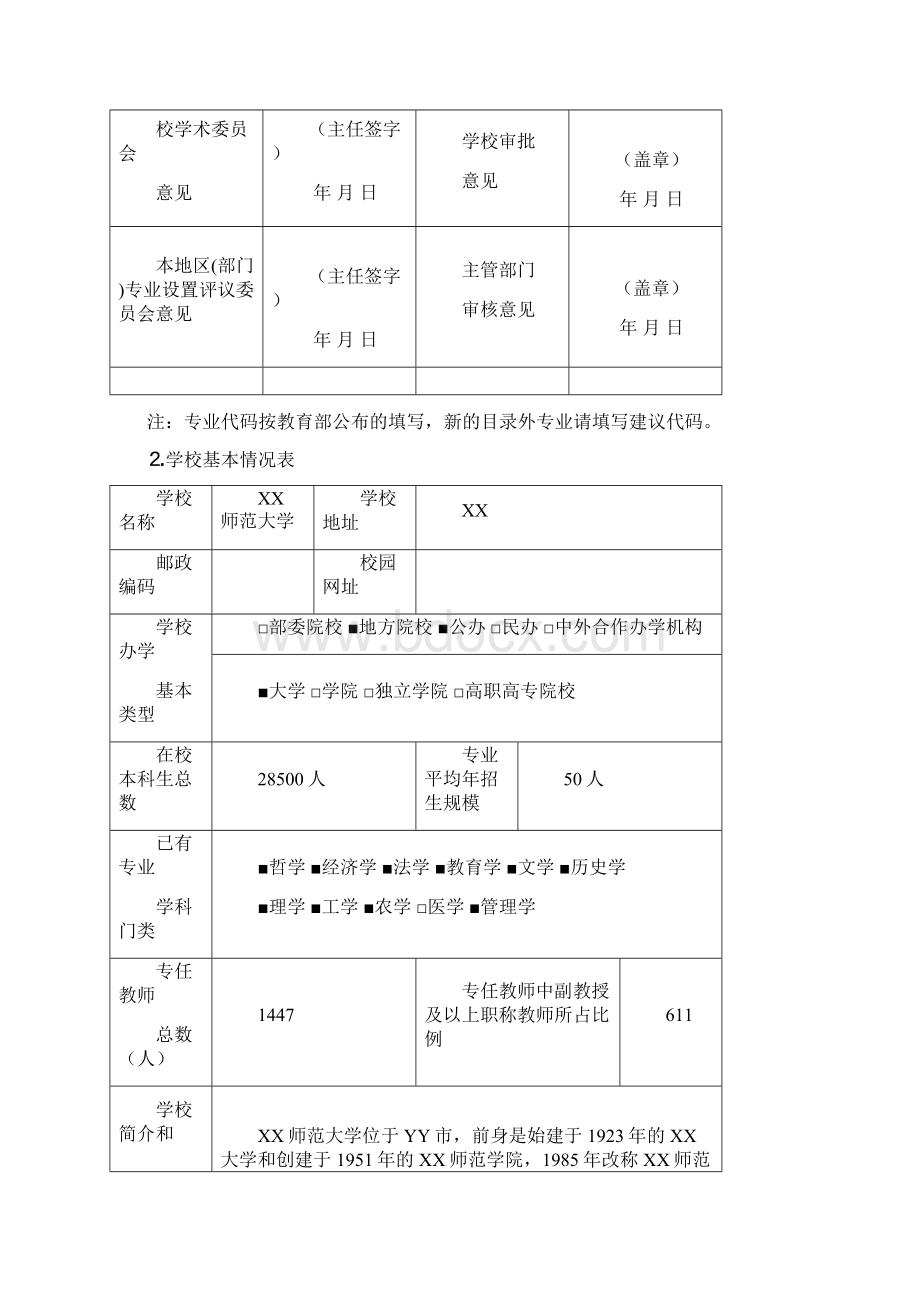 度新增专业申请表填写完整.docx_第3页