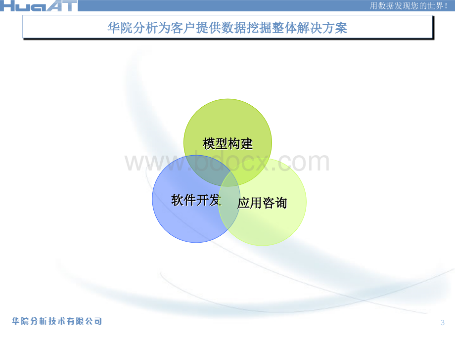 电信业务数据挖掘详细报告PPT文件格式下载.ppt_第3页