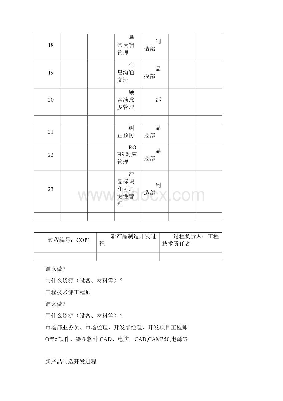 3章鱼图和乌龟图过程清单过程分析图汇总Word格式.docx_第3页