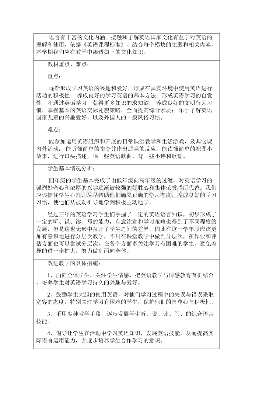 外研版一起小学英语四年级上册1 2Unit 1 2优质课教案.docx_第2页