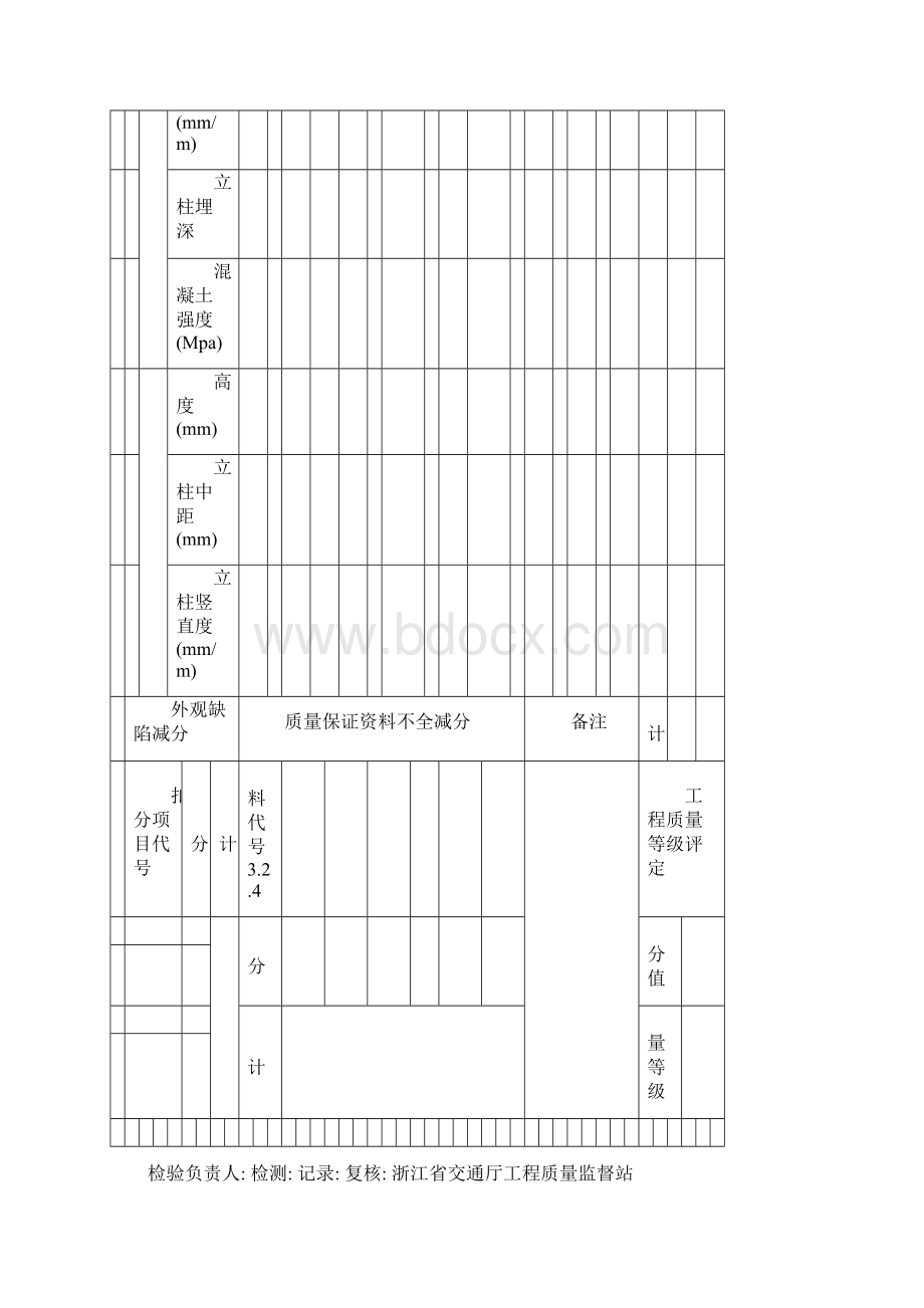 隧道工程隔离栅和防落网分项工程质量检验评定表.docx_第2页