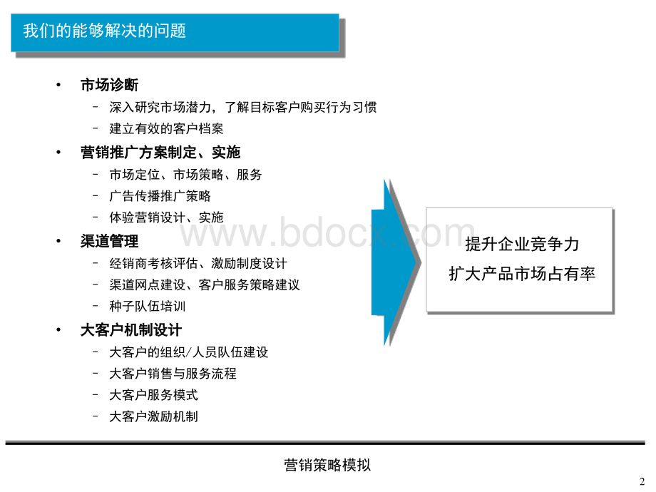 长途客运企业采购行为研究方案.ppt_第3页