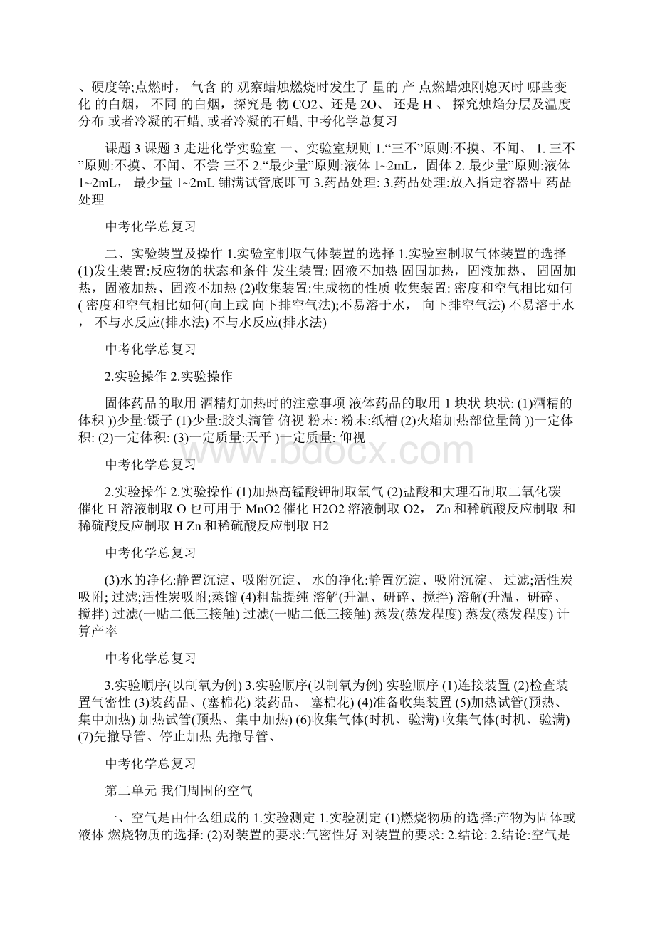 最新人教版九年级化学中考总复习PPT课件优秀名师资料Word文档格式.docx_第2页