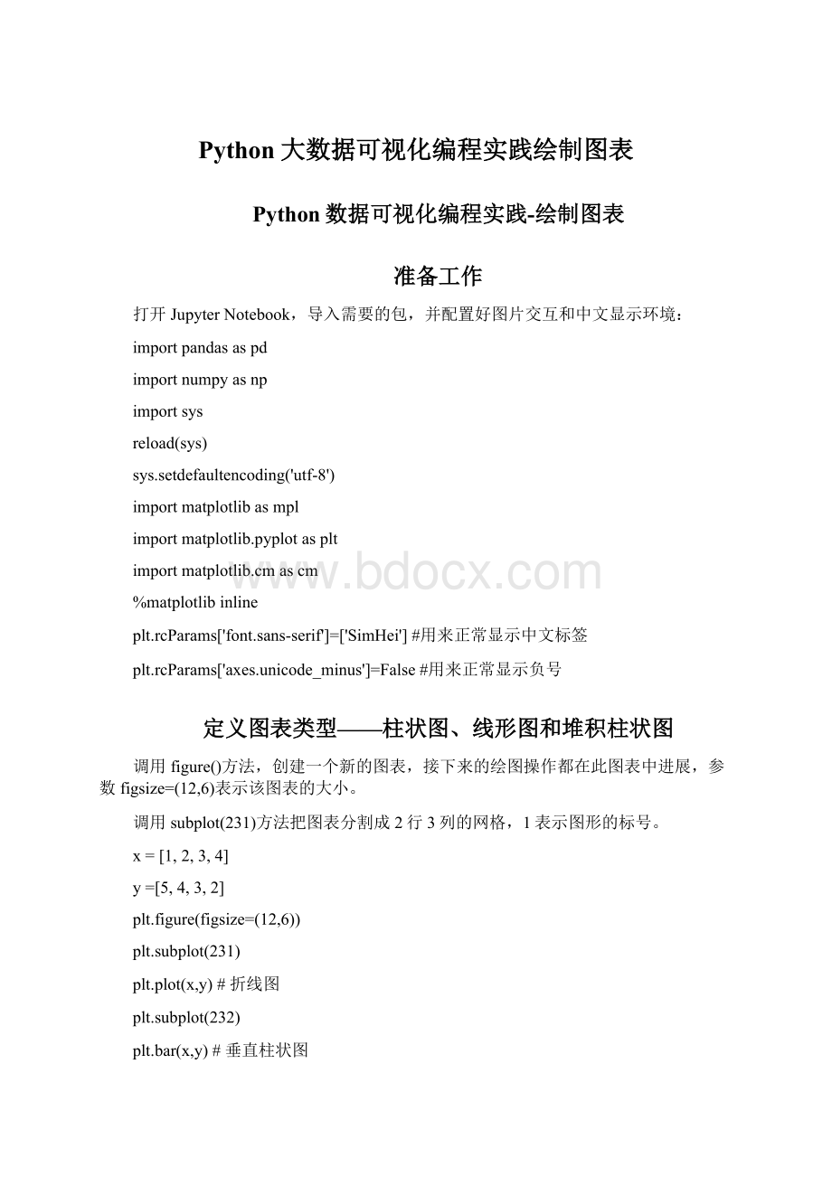 Python大数据可视化编程实践绘制图表.docx