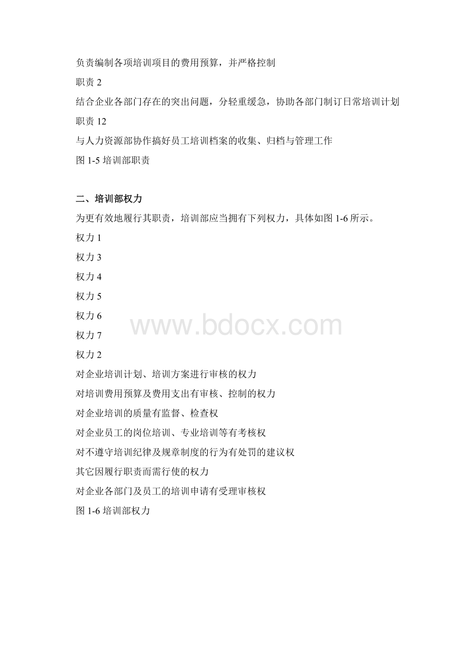 培训部各岗位职责.docx_第2页