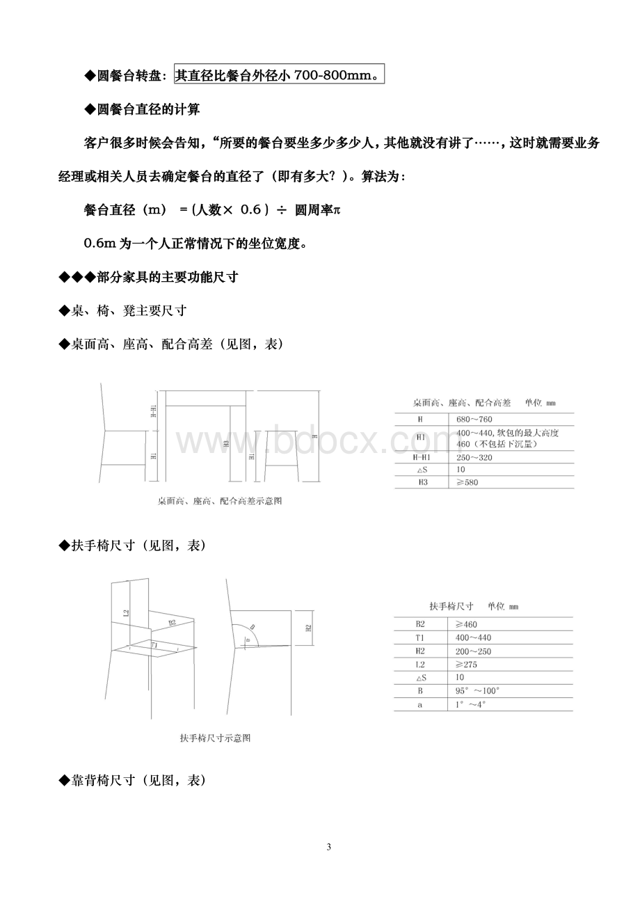 酒店家具尺寸.doc_第3页