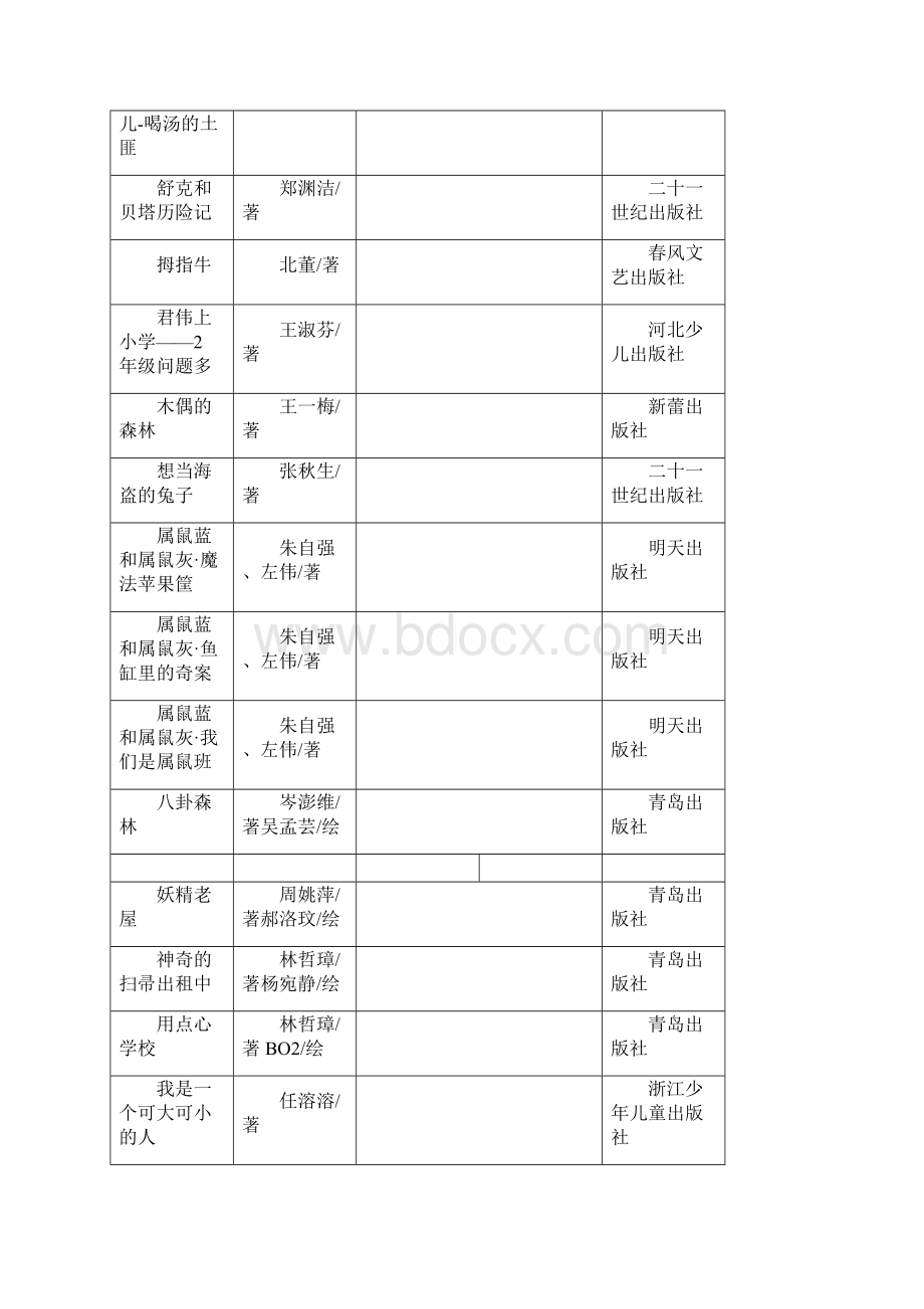 二年级推荐阅读书目二套文档格式.docx_第2页