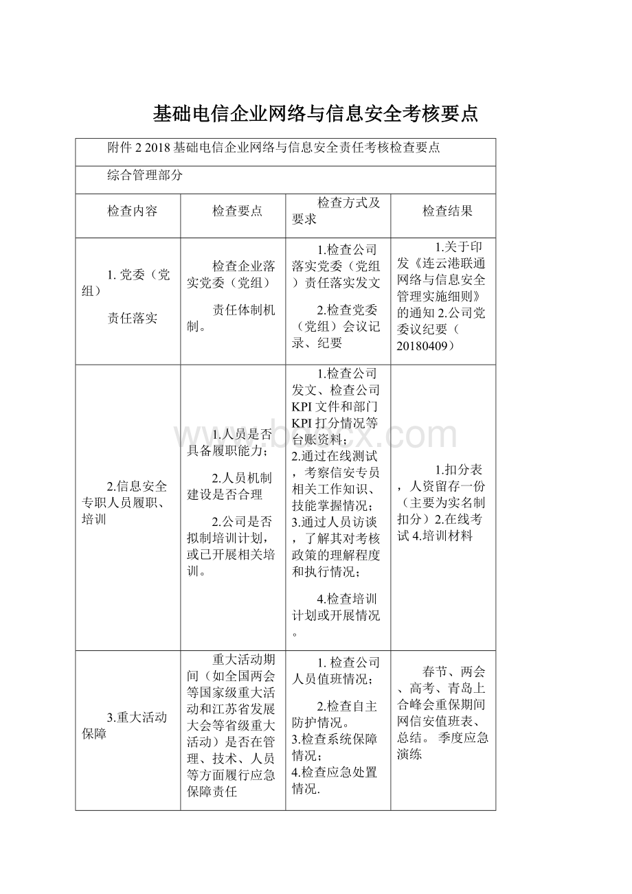 基础电信企业网络与信息安全考核要点.docx_第1页