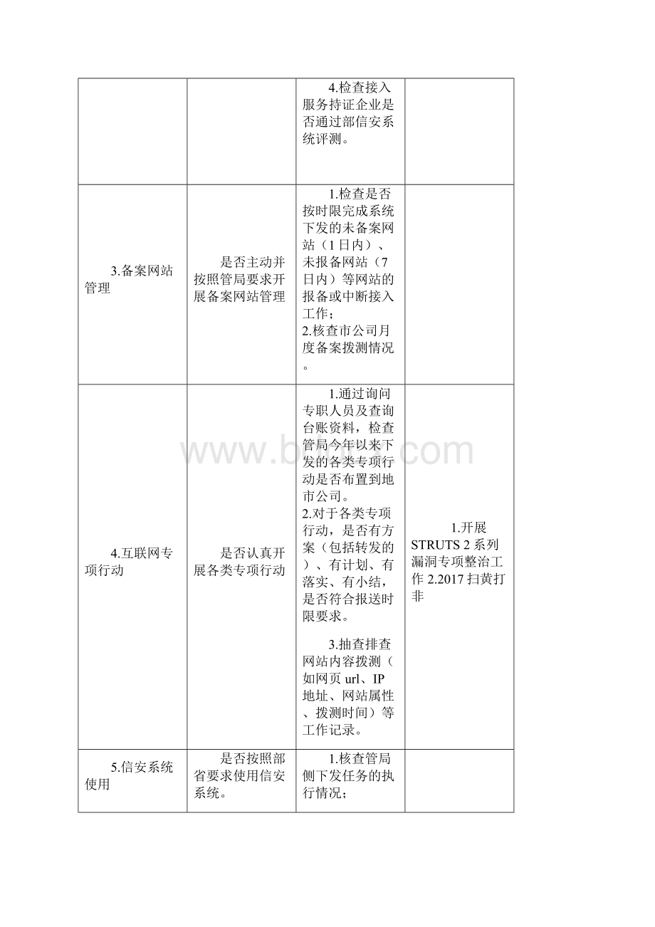 基础电信企业网络与信息安全考核要点.docx_第3页