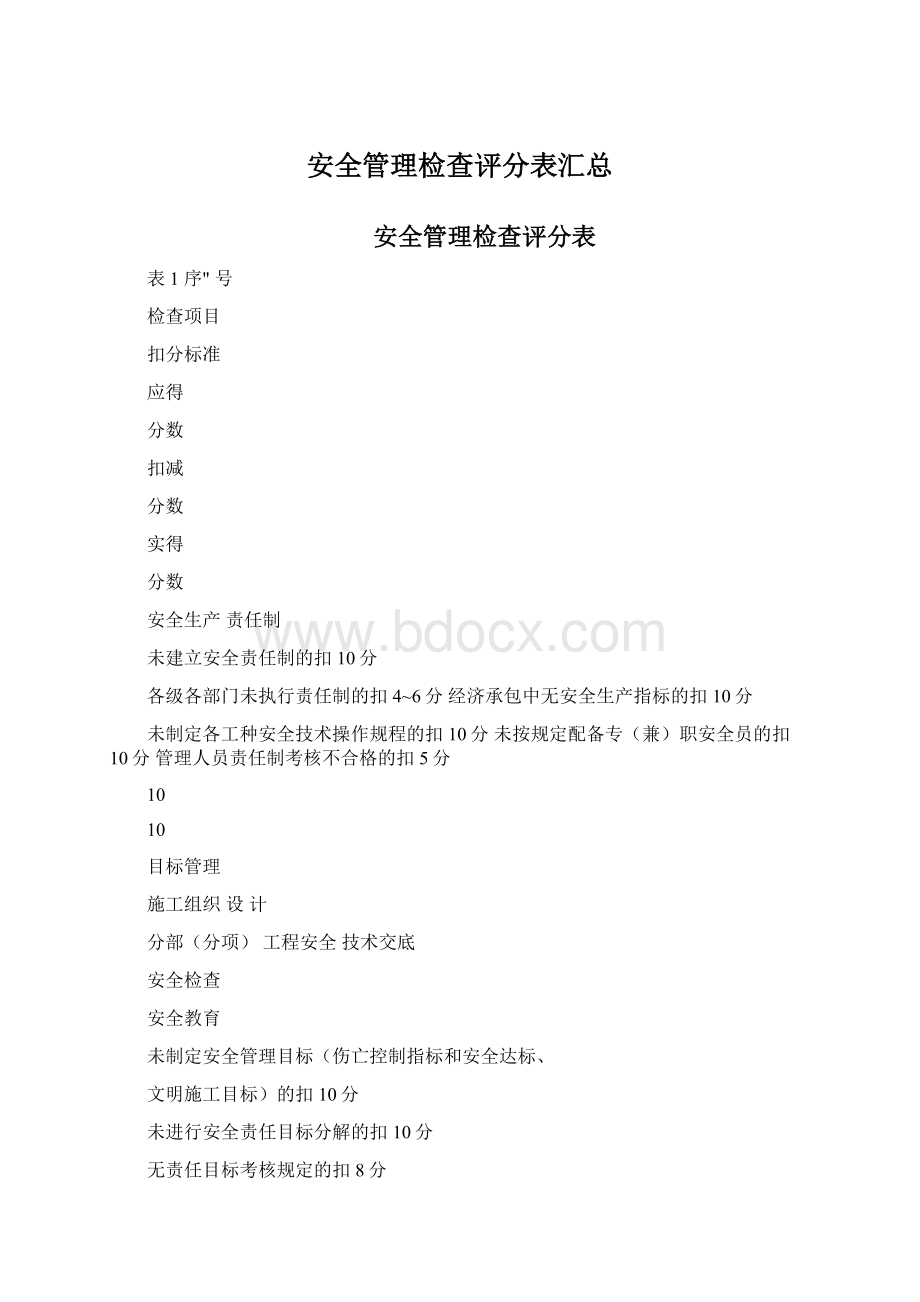 安全管理检查评分表汇总.docx